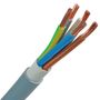 YMvK Kabel 5x70 RM per meter