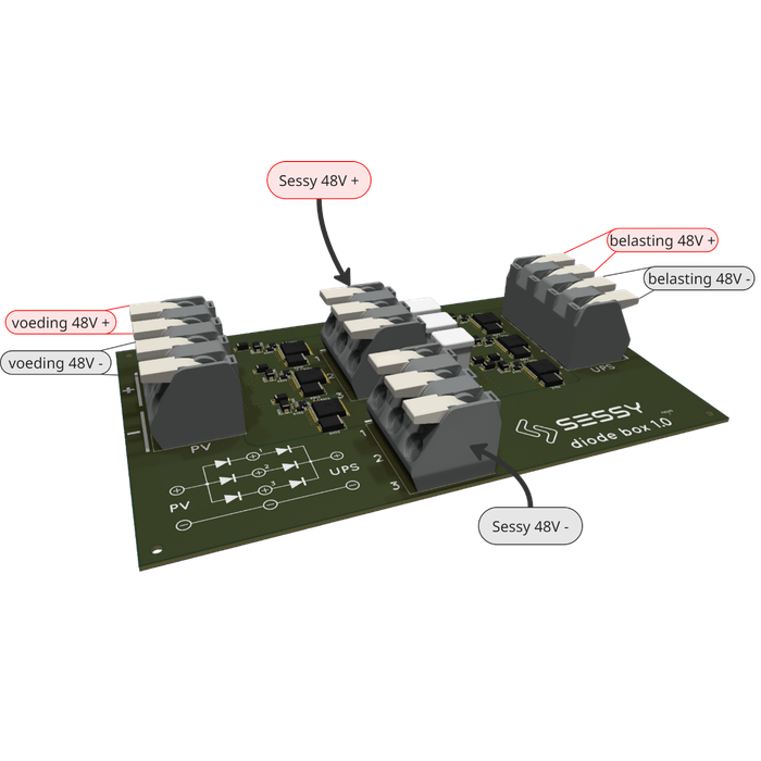 Sessy Diode box